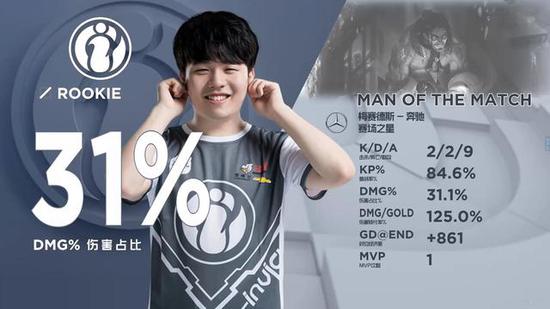 【战报】2021KPL春季赛常规赛第二轮W2D3，VG 3-2 RNG.M